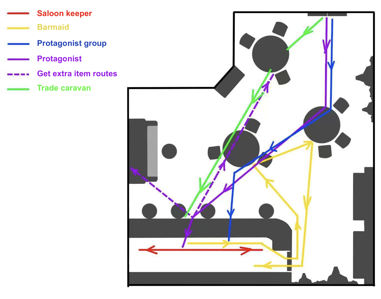 Saloon Route