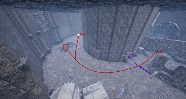 Top Level Route
